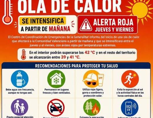 Upały  na  Costa Blanca 