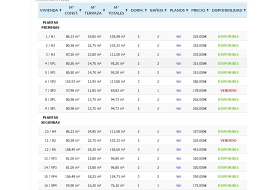New Build - Apartment / flat - Torrevieja -  Urbanization