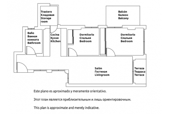 Reventa - Apartamento / piso - Torrevieja - Playa del Cura