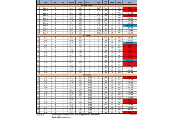 Obra nueva - Apartamento / piso - Algorfa